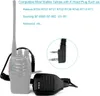 A walkie-talkie with a microphone accessory and a close-up of the connector. Anteprima dell’immagine prodotto