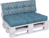 GO-DE Textil, Loungekissen Lounge-Sitzecke, Einzelset, Produktbild-Vorschau 1