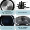 CUISINE EDITION Aluminium-Koch- & Bratset | 7-tlg. | 3 Produktbild-Vorschau 13