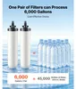 SucceBuy zwaartekracht waterfiltersysteem, 11,36 liter, Productafbeelding-voorbeeld 4