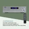 Auna Amplificateur Audio, Amplificateur Hifi Système Stéréo Voir les images du produit 6
