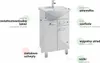 A white bathroom vanity with a sink and faucet, with labels pointing out its features. Produktbild-Vorschau