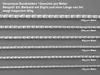 Several different weights of white cord are displayed horizontally against a gray background, with text labels indicating the weight per meter for each cord. Produktbild-Vorschau