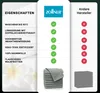 10er Set Gästetücher, Baumwolle, 30x50 cm, 420g/qm, Produktbild-Vorschau 6