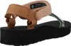 Teva Midform Universal, Sandały, 05", 1 szt. Podgląd zdjęcia produktu 3