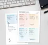 paper&you Block A5 hoch / Aufgabenplanung Eisenhower / vom Produktbild-Vorschau 5