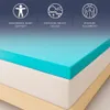 The White Stone Matratzentopper 120x190 aus Memory Foam mit Produktbild-Vorschau 7
