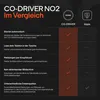 OOONO CO-Driver NO2 – Verkehrs- und warnsystem fürs Auto Produktbild-Vorschau 44
