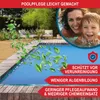ONBEST Pool Solarplane | inklusive Thermometer | 160 µm | Produktbild-Vorschau 7