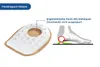 Fersensporn-Kissen Größe 38-40 Produktbild-Vorschau 7