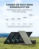 ECOFLOW RIVER 2 Pro Powerstation, 768 Wh LiFePO4 Batterie Produktbild-Vorschau 6