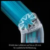 Dyson Hushjet Mini Cool, Dunkelblau, 1 Lüfter, 40 W, 3,6 V, Produktbild-Vorschau 6