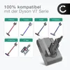 CELLONIC 1x Akku für Staubsauger Kompatibel mit Dyson V7, Produktbild-Vorschau 3
