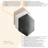 A layered diagram explaining the material composition of a product, likely furniture or upholstery, with text labels in multiple languages and a certification logo. Anteprima dell’immagine prodotto