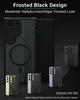 Hülle für Samsung Galaxy Schwarz Magnetische MagSafe Case Produktbild-Vorschau 7