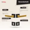 A marketing image showcasing door handles and their features. Produktbild-Vorschau