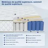 A cutaway diagram of a mattress showing its internal layers and materials, with labels and a legend. Voir les images du produit