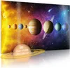 Poster sul sistema solare Anteprima dell’immagine prodotto 1