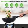 NutriChef Pfannenset 5-teilig – Grillpfanne, Wokpfanne, Produktbild-Vorschau 2