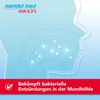 meridol med CHX 0,2% antibakteriální ústní voda s Náhled obrázku produktu 4