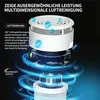 Mini Luftreiniger mit HEPA & Aktivkohlefilter, USB 5W, Produktbild-Vorschau 5