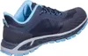 MEINDL Power Walker Lady 4.2 MARINE/AZUR MARINE/AZUR 39 Produktbild-Vorschau 5