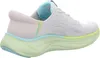 Skechers Slip-in: Skech Cloud - Perfectly Plush grigio Anteprima dell’immagine prodotto 18
