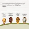 VitaCare 21-Tage-Stoffwechselkur Paket, 5-teiliges Produktbild-Vorschau 3