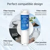 A product image showcasing a water filter with descriptive callouts and supporting imagery. Produktbild-Vorschau