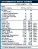 ISOACTIVE ZERO elektrolity bez cukru smak grejpfrut Podgląd zdjęcia produktu 2