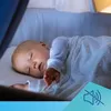 Canpol babies Bezprzewodowy laktator muszlowy Hands-Free Podgląd zdjęcia produktu 11