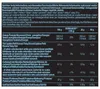 Biotech Usa Beef Protein 1816G al gusto di cocco e Anteprima dell’immagine prodotto 6