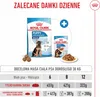 ROYAL CANIN Maxi Puppy - Welpe - Groß (26-44 kg) - Reis - Náhled obrázku produktu 12