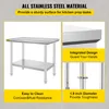 A stainless steel work table with a shelf, shown from a 3/4 angle, with close-up insets highlighting features. Podgląd zdjęcia produktu