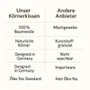 Betz Körnerkissen Wärmekissen Kältekissen Nackenkissen, Produktbild-Vorschau 11