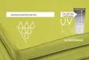 A close-up image of green cushions with text overlays highlighting their features. Produktbild-Vorschau