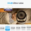 SwitchBot smarter Umluftventilator, Ventilator Produktbild-Vorschau 6
