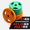A stack of weight plates with text overlay. Produktbild-Vorschau