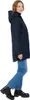 Didriksons Frida Wns Parka 7 Dark Night Blue Dark Night Produktbild-Vorschau 5