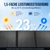300W Solarpanel Faltbar 36V Monokristallin, Tragbares Produktbild-Vorschau 8