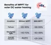 ELIX solarny podgrzewacz wody 150 l, MPPT, Wi-Fi, 1100 W Podgląd zdjęcia produktu 8