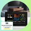 WLAN-Wetterstation mit Aussensensor – Digitale Produktbild-Vorschau 2