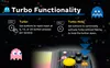 Hori Split Pad Compact (PAC-MAN), Gamepad, Nintendo Switch, Produktbild-Vorschau 2