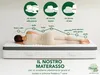 Materasso XXL di alta qualità con nucleo a molle Anteprima dell’immagine prodotto 5
