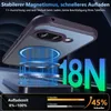 Etui magnetyczne do Google Pixel 9a, pokrowiec ochronny Podgląd zdjęcia produktu 6