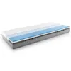 A cutaway view of a mattress showing its different layers. Produktbild-Vorschau