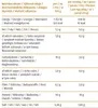 Proteinová omeleta - s bylinkami (7 porcí) Náhled obrázku produktu 4
