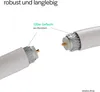 Antennenkabel, > 100 dB, weiß, 5m Produktbild-Vorschau 4