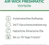AIRWICK 3236565 AIRWICK Duftspender Freshmatic Max blumig Anteprima dell’immagine prodotto 2