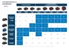 Startovací sada Bosch 1x zásuvná baterie ProCORE 18 V 8,0 Náhled obrázku produktu 4